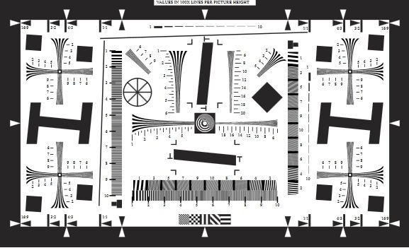 Micro Adjustment Chart Download